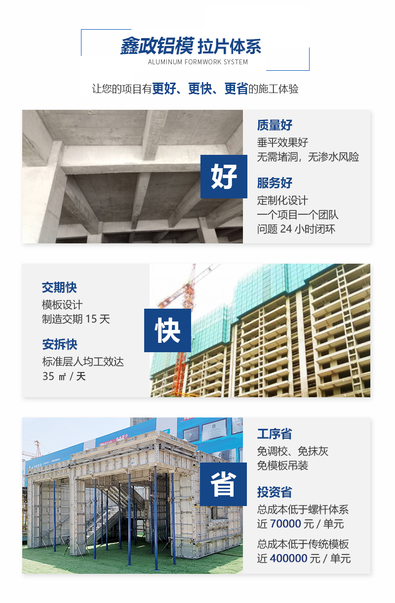 鋁模板廠家拉片體系